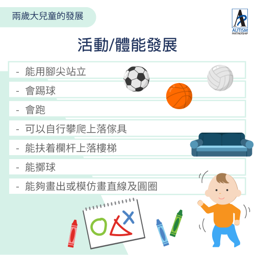 What-most-children-do-by-age-of-2_ZH4