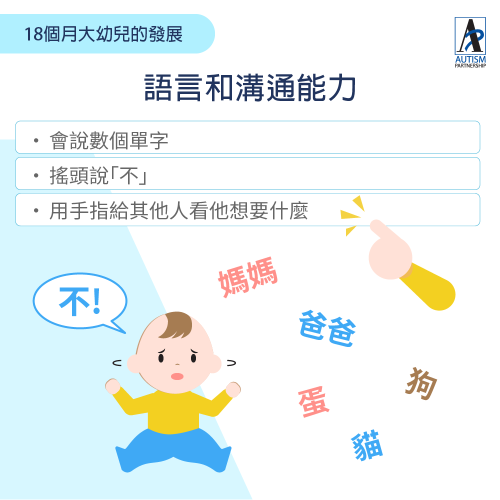 by-age-of-18-month-old_ZH2
