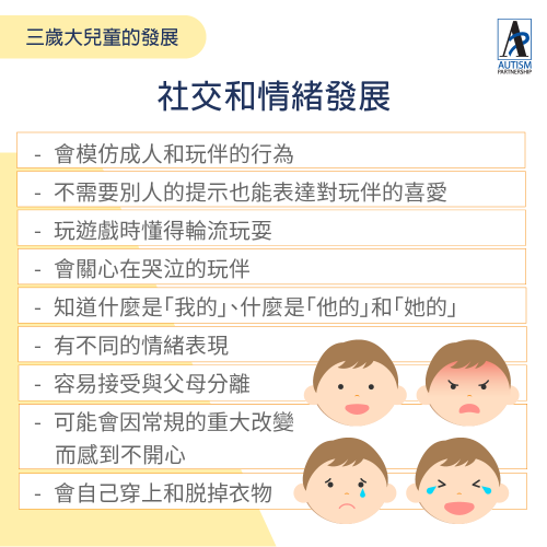 by-age-of-3_ZH1